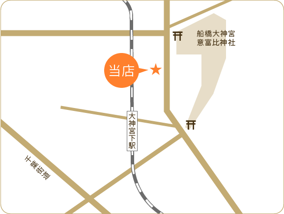 大神宮下駅方面からお越しの方