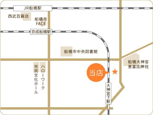 船橋駅方面からお越しの方